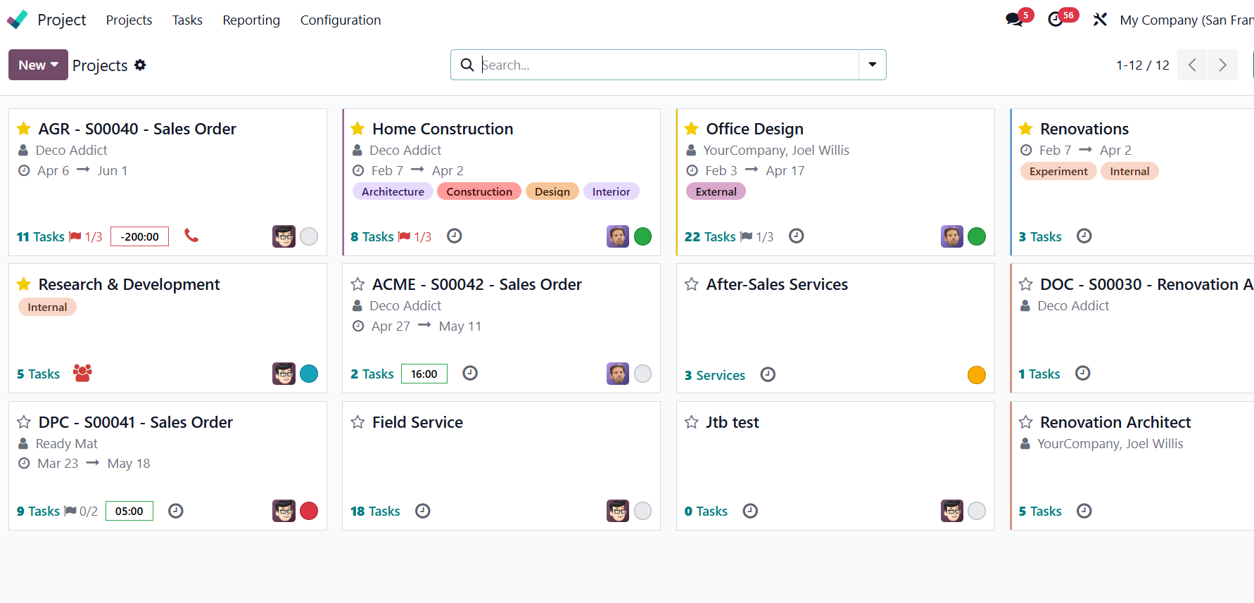 Project Management